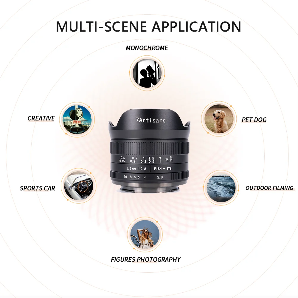 Lens structure chart for the 7Artisans 7.5mm F2.8 II