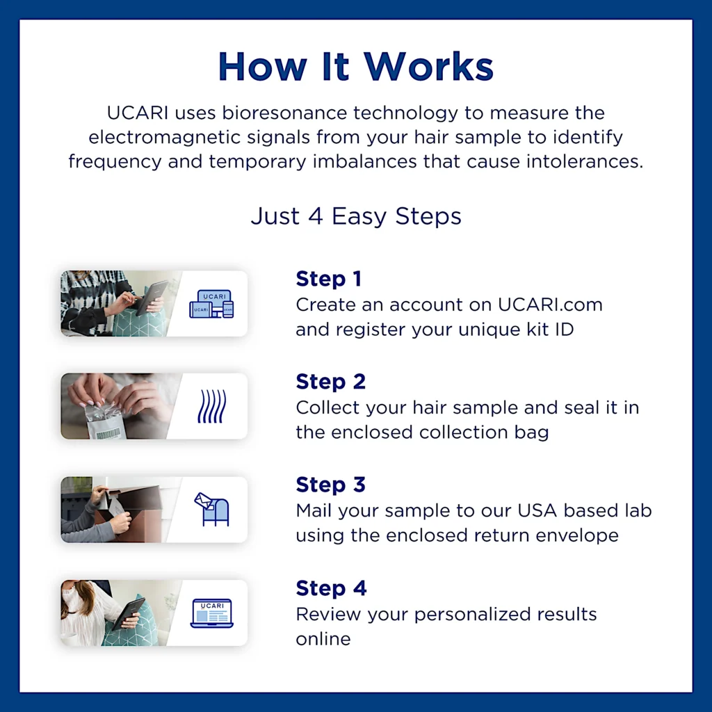 UCARI how-it-works card describing bioresonance technology and the four steps