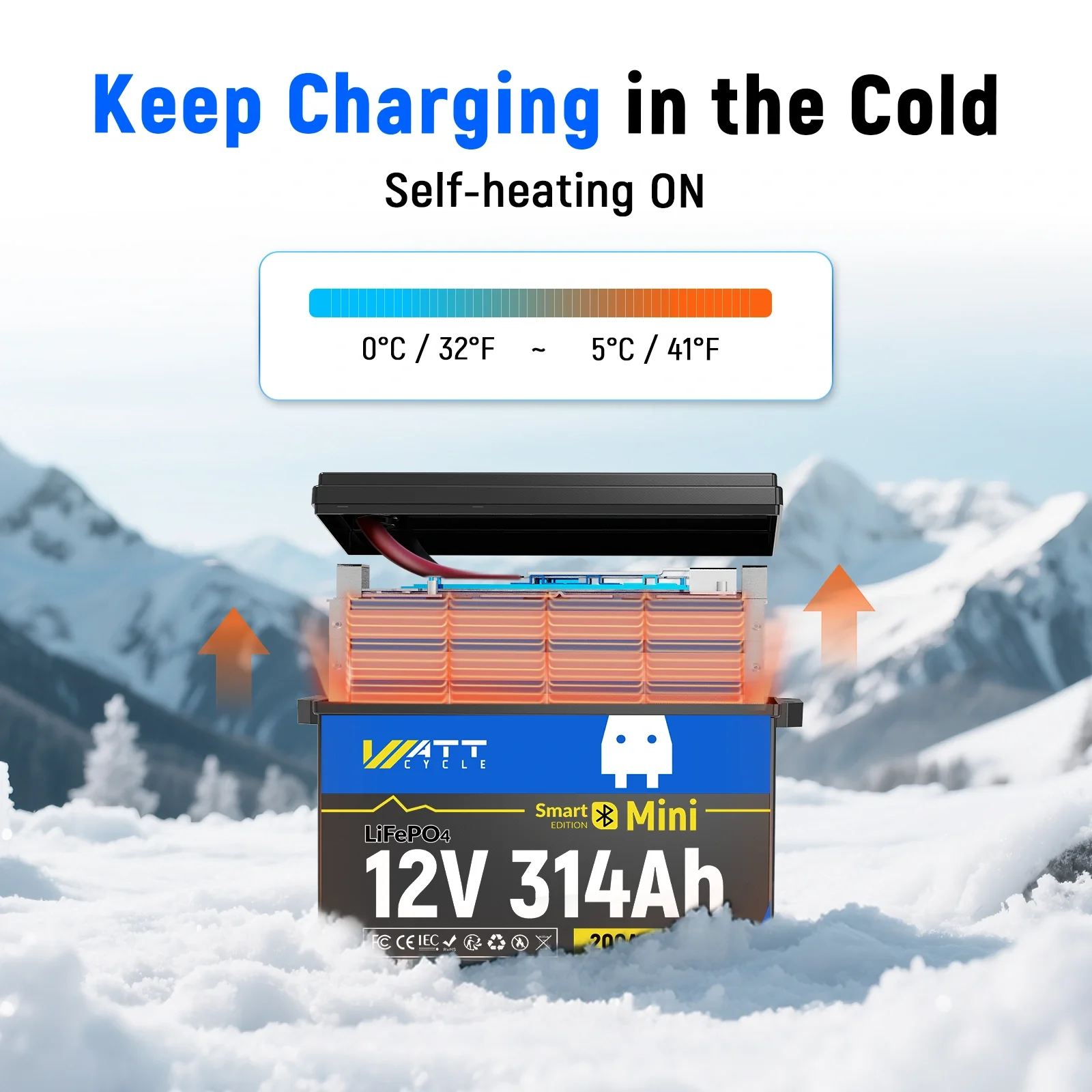 Self-heating on: the WattCycle battery warming up in a snowy mountain scene
