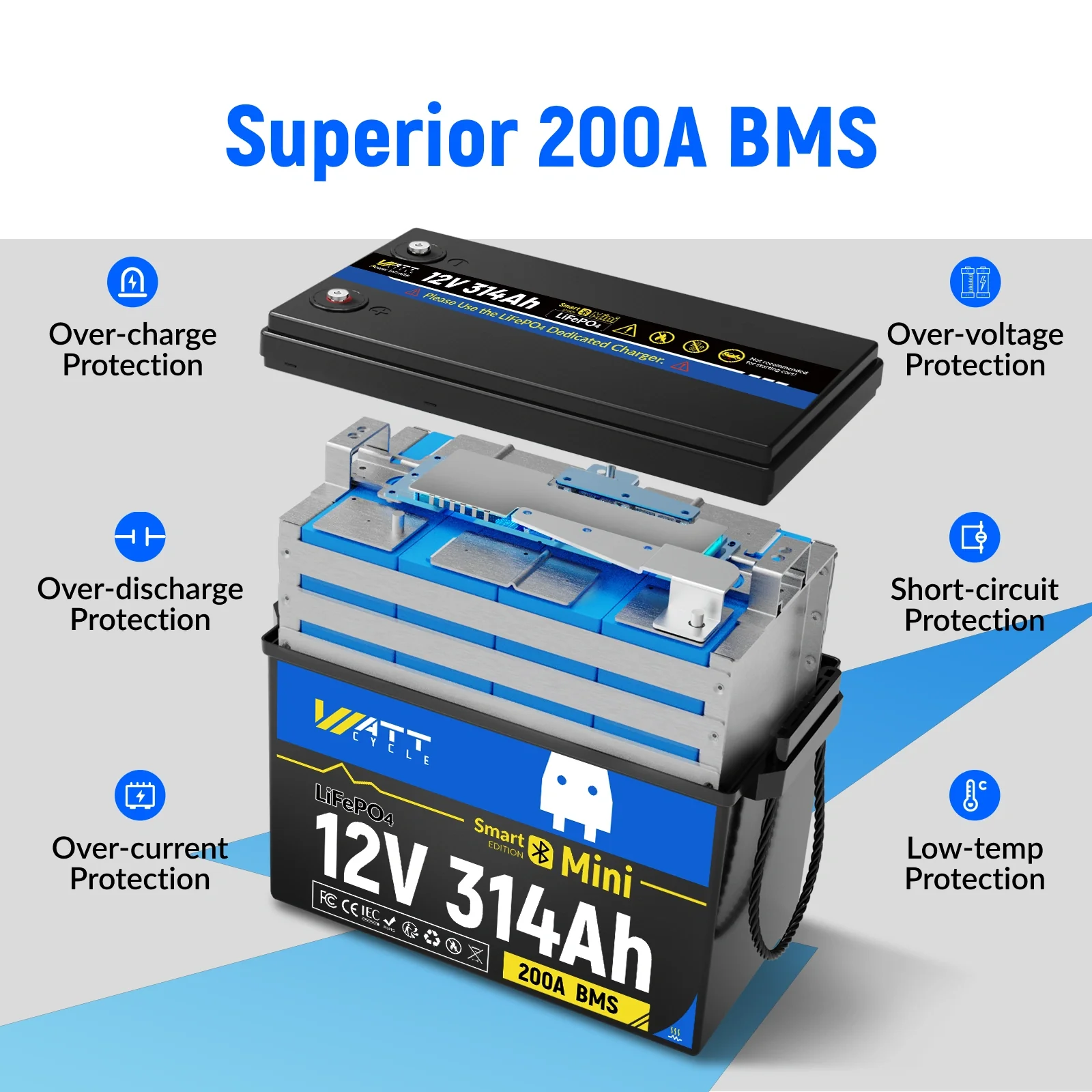 Superior 200A BMS graphic listing over-charge, over-voltage, over-discharge, short-circuit, over-current and low-temp protection
